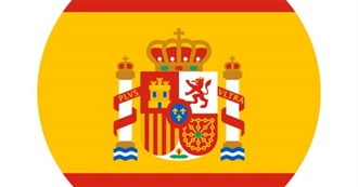 Myra&#39;s Travel Experience in Spain