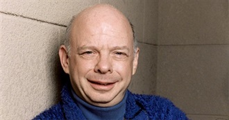 Wallace Shawn Movies