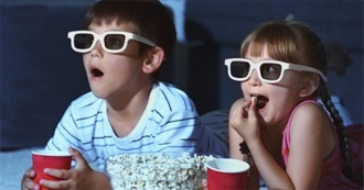 August Movies Watched 2024