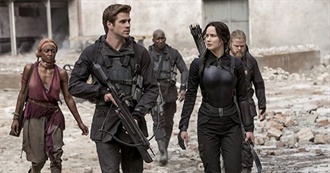 100 More Movies Unpopular_JIA Wants to See