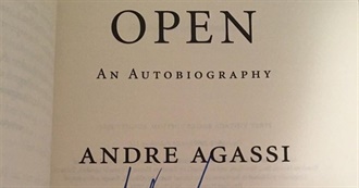 Best Biographies/Autobiographies/ Read (SDM)