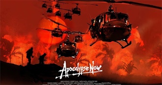 Best 100 War Movies of All Time According to Rate Your Music (2021 Edition)