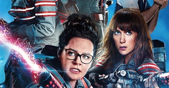 Movies Seen in November 2021 Pt1