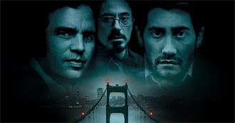 What Are the Most Underrated Movies? (Ranked by User Watched %)