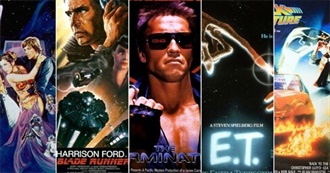 Best Sci-Fi Movies of the 1980s