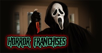 Horror : Franchises