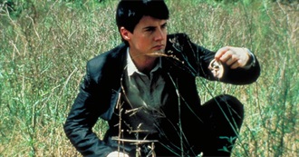 Top 10 Movies of the 80s