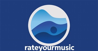 Top 1000 Movies From RYM