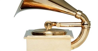 If Logan Voted for the Grammy Record of the Year