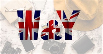 All Towns in England (W&amp;Y Letter Names) Challenge