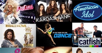 Favorite Reality Stars