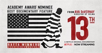 Movies Cody Watched in 2020