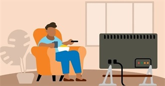 Top 10 TV Shows Watched as of July 2025