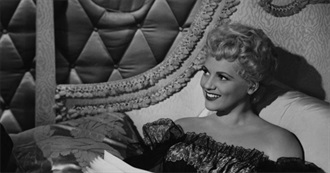 Judy Holliday Films