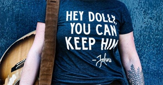 Concerts: Brooke Has Been To