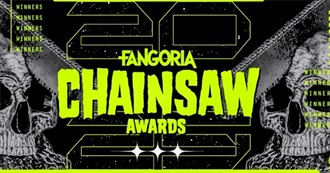 Every Movie Nominated for a 2025 Fangoria Chainsaw Award