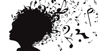 Songs in L.&#39;S Smartphone