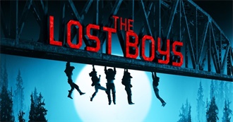 Raleigh&#39;s Top 100 Movies