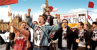 The 20 Most Quintessentially British Movies of All Time According to MovieWeb