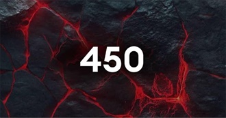 Jems Watched Films of 2025 401-450