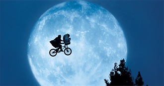 Universal in the 80s