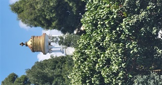 World Capitols PK Has Visited