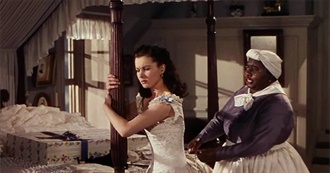 The Top 100 Films of All Time