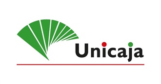 Euroleague Unicaja Malaga Notable Players (2005-2020)