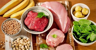 Vitamin B6-Rich Foods