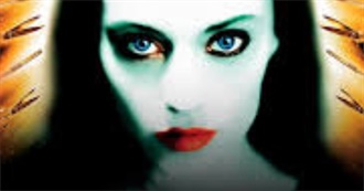 Richie&#39;s Favorite Movies&lt;3