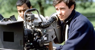 Charles Sturridge Filmography