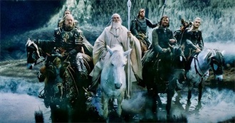 Top Ten Most Influential People