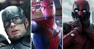 All Marvel Movies (Ranked Best to Worst)