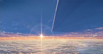 Top 200 Anime (Movies and TV)