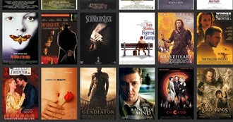 Movies That Won Best Picture