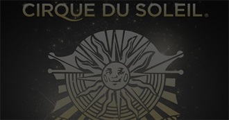 How Much of a Cirque Du Soleil Fan Are You?