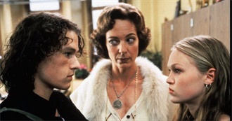 Clari&#39;s Midnight Movies