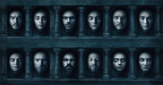 Most Popular TV Shows on Social Media in 2016