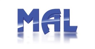 MyAnimeList&#39;s Top 60 Anime Series