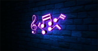 Toniy&#39;s Top Artists (According to Spotify)