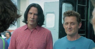 Movies Set in the Year 2025