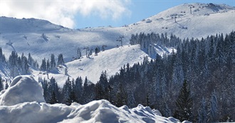 Republic of Srpska Atractions and Landmarks