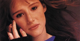 Pop Songs by Female Musicians Part 2