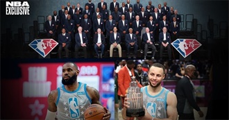 NBA All Star Game Host Cities Since 2000