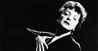 100 Greatest French Artists of All Time