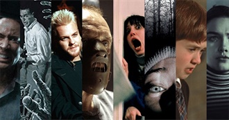 Horror Movies I&#39;ve Seen as of September 2019