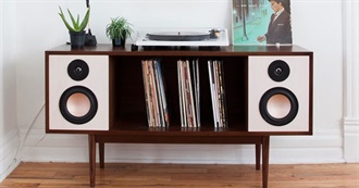 Sharkylist (Songs Sharky Loves) #1