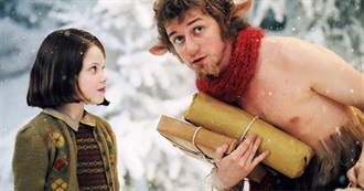 Did You Know the Author Was Christian