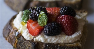 Foods That Duck Queen Ate in July 2025