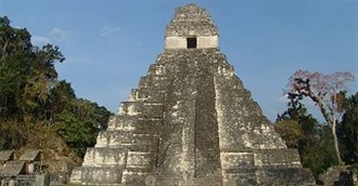 Top 25 Places That Teach You About Civilisatons